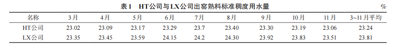 衡陽(yáng)市仁義環(huán)保建材,處理化工業(yè),工業(yè)固廢再生,以廢治廢,廢料加工利用