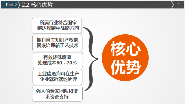 湖南仁義環(huán)保建材科技有限公司,處理化工業(yè),工業(yè)固廢再生,以廢治廢,廢料加工利用